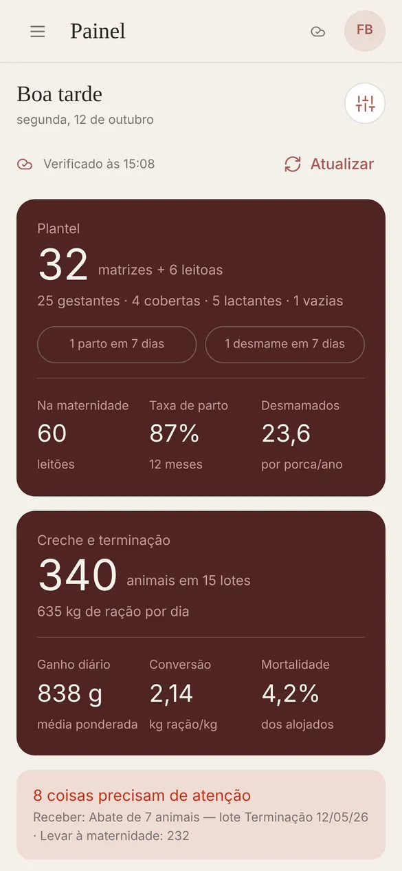 O mesmo painel no celular.
