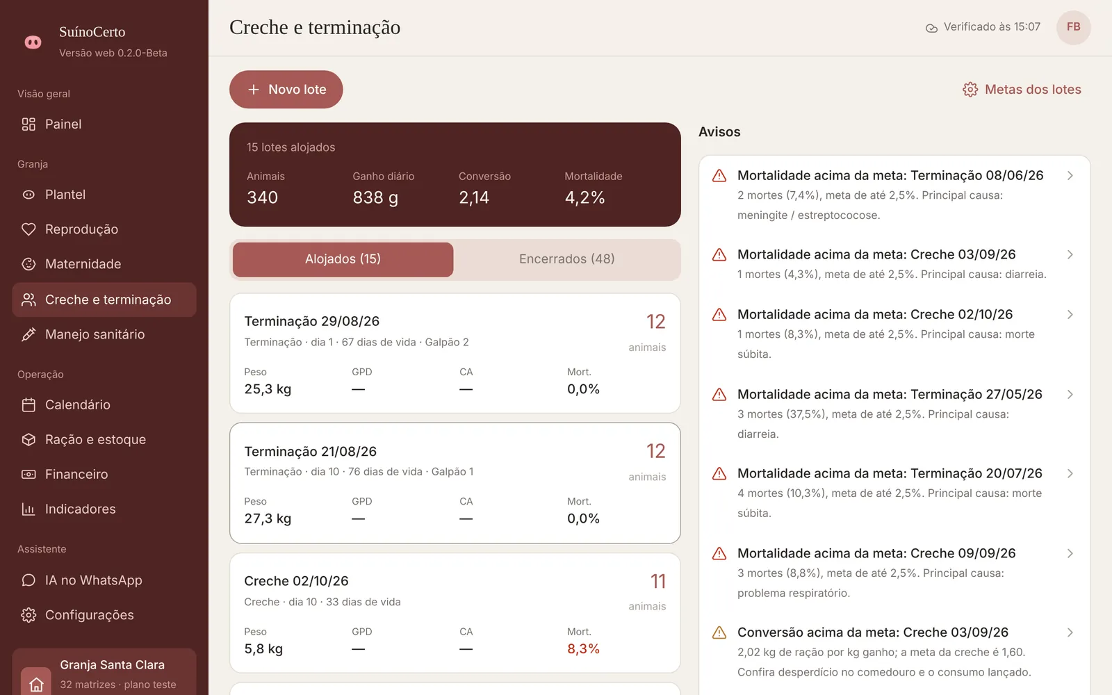 Lista de lotes de creche e terminação com animais, peso médio, ganho diário e conversão.